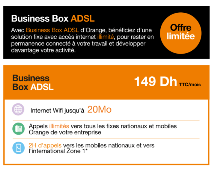 ADSL-modifie