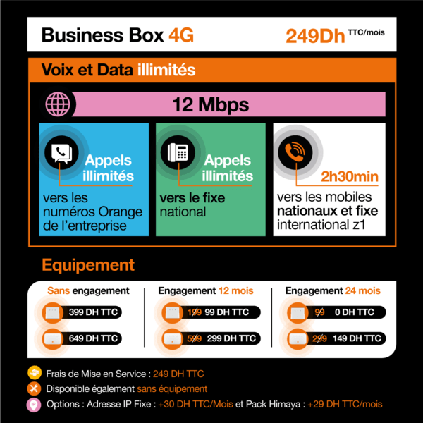 Business_Box_4G