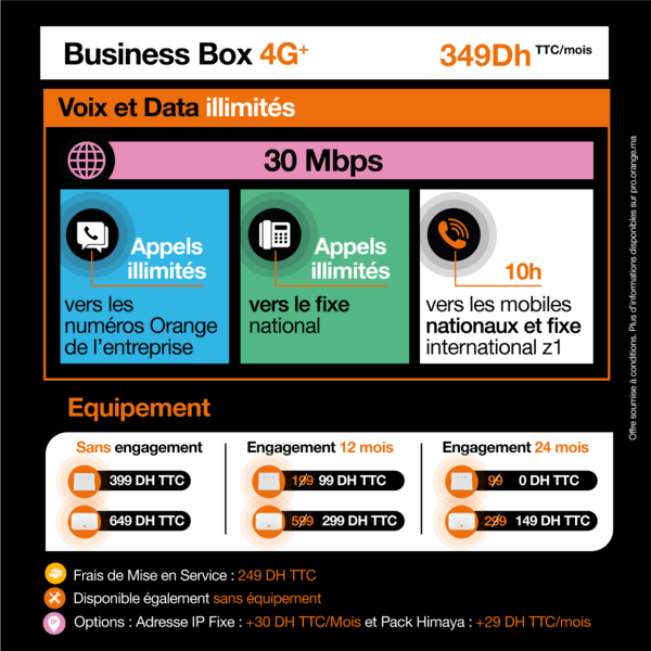 Business_Box_4G